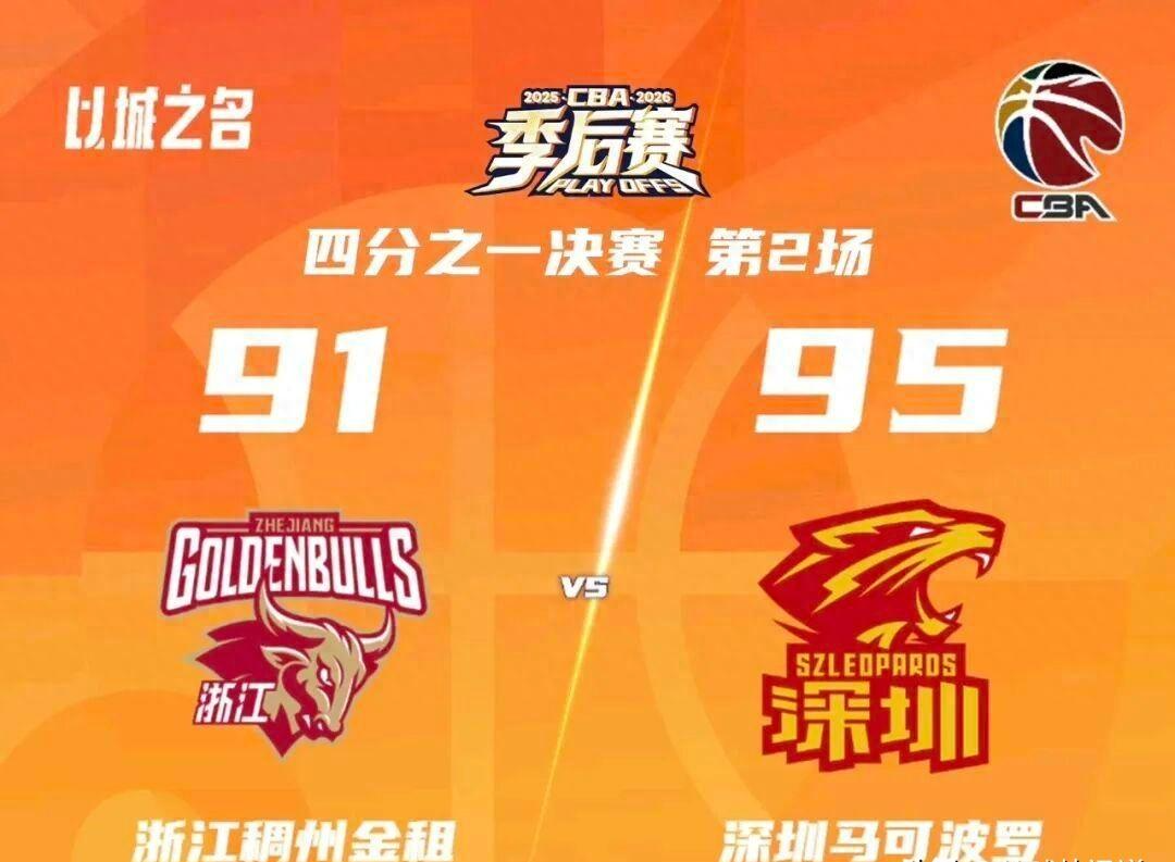 世界杯官方app下载入口-深圳晋级四强,广厦客场险胜山西,季后赛争夺依旧留悬念